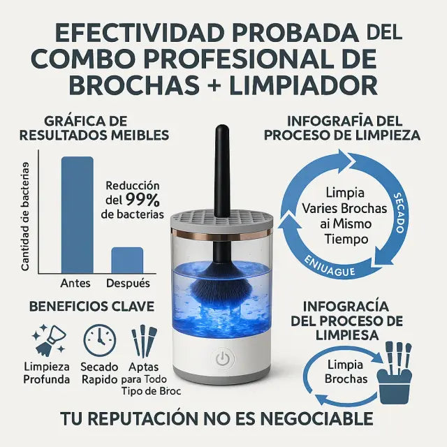 💃💃💃Combo Profesional de Brochas + Limpiado +  🎁🎁🎁 jabón de regalo 🎁🎁🎁